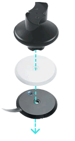 Skywatch AWS - Windrotor, Thermometer, Humiditysensor