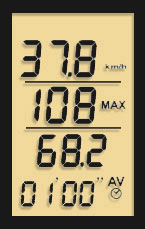 Display Sywatch eole 1 Anemometer