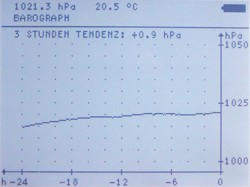 Barograph